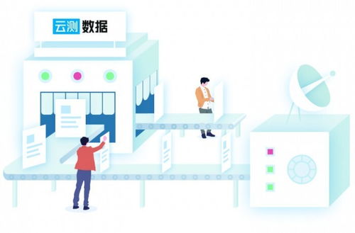AI數據服務乘風起，云測數據立潮頭 驅動人工智能應用軟件開發的新引擎
